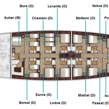 Chronos yacht deck plan layout