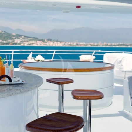 yacht charter Mediterranean