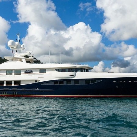 Deniki yacht charter