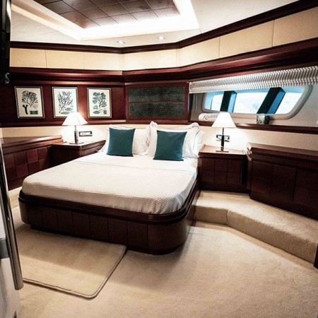 Koukles yacht charter
