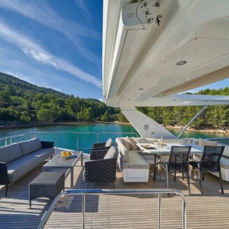 RELAX OF CROATIA Yacht Charter | 22.64m Azimut