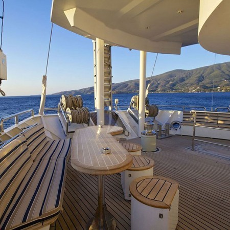 Greece sailing yacht charter