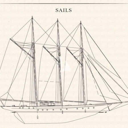 Shenandoah of Sark yacht