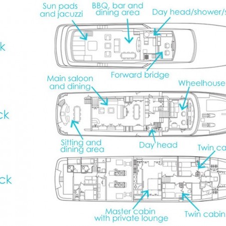 layout of W Explorer yacht