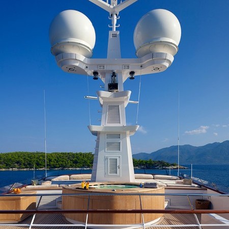 Ancallia yacht