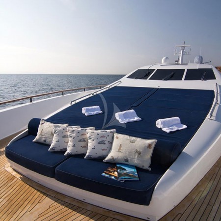 kabobs blue yacht charter Greece